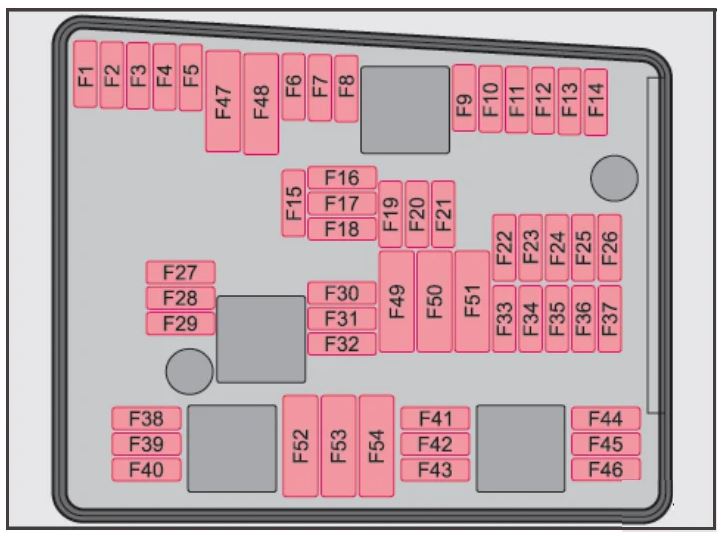 Skoda Superb Fuse Box Location and Diagrams User Guide (2008 – 2015) fig 8