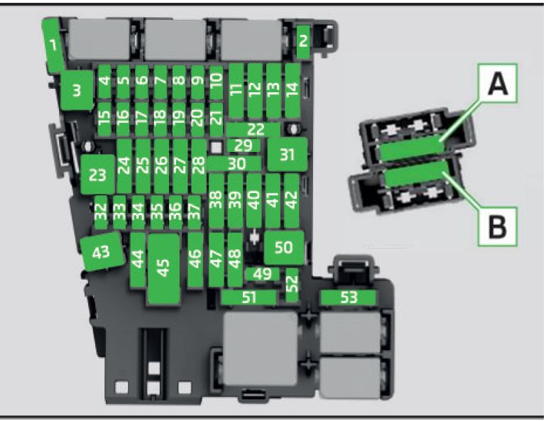 Skoda Superb Fuse Box Location and Diagrams User Guide (2015 – 2023) fig 10