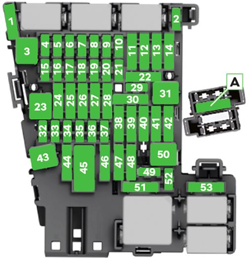 Skoda Superb Fuse Box Location and Diagrams User Guide (2015 – 2023) fig 12