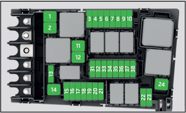 Skoda Superb Fuse Box Location and Diagrams User Guide (2015 – 2023) fig 17