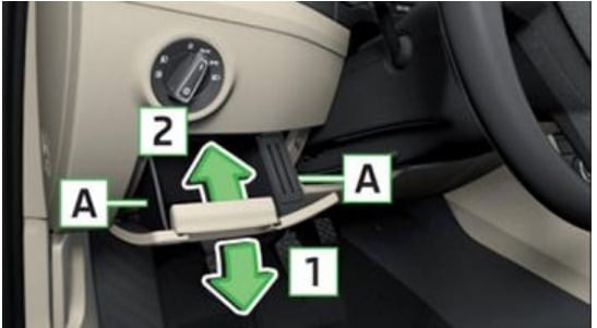 Skoda Superb Fuse Box Location and Diagrams User Guide (2015 – 2023) fig 2