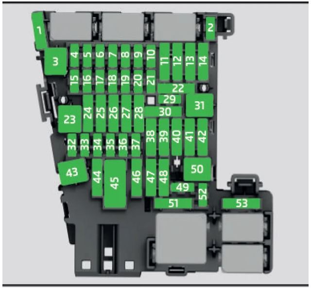 Skoda Superb Fuse Box Location and Diagrams User Guide (2015 – 2023) fig 7