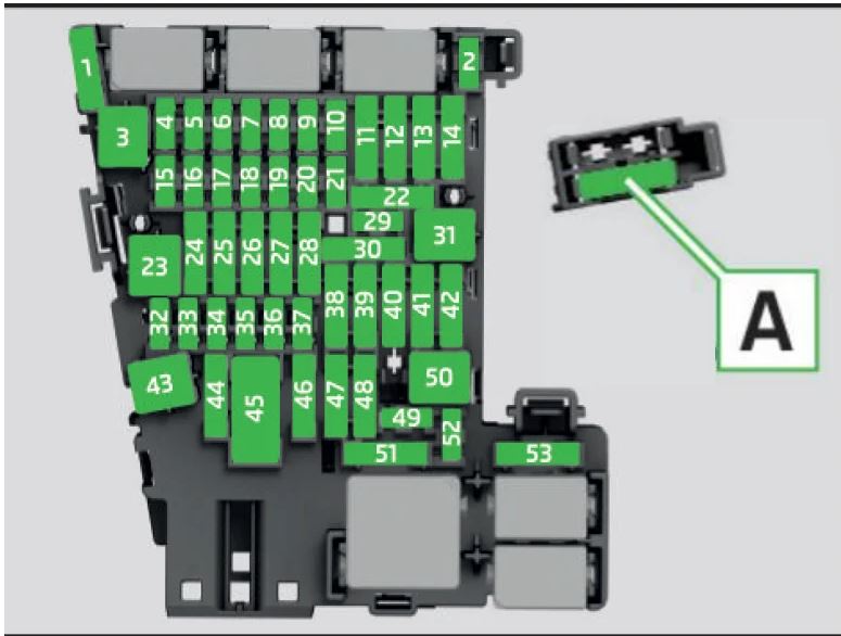 Skoda Superb Fuse Box Location and Diagrams User Guide (2015 – 2023) fig 8