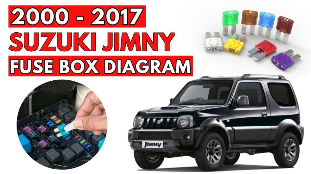 Suzuki Jimny (2000 – 2017) FEATURED