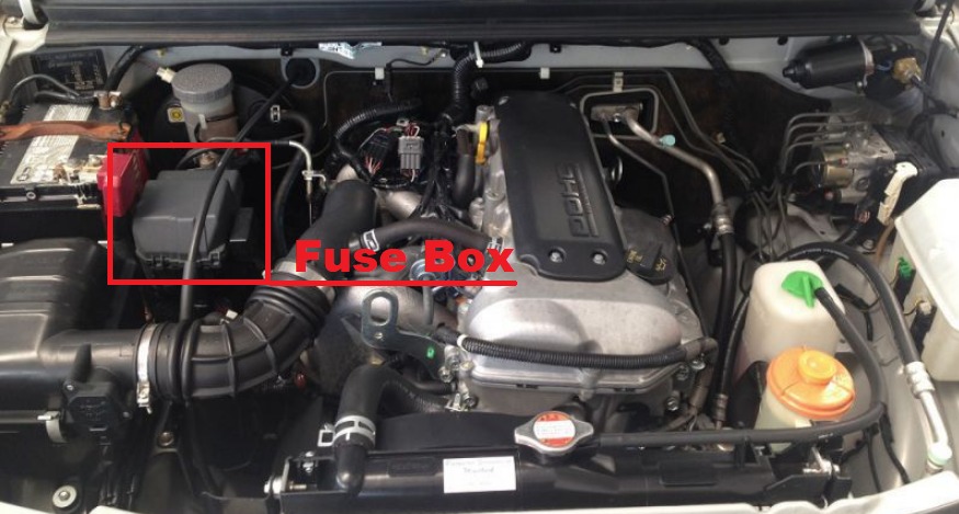 Suzuki Jimny (2000 – 2017) FIG-3