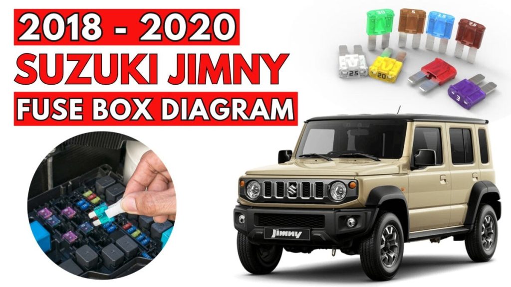Suzuki Jimny (2018 – 2020) FEATURED