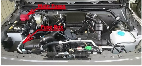 Suzuki Jimny (2018 – 2020) FIG-3