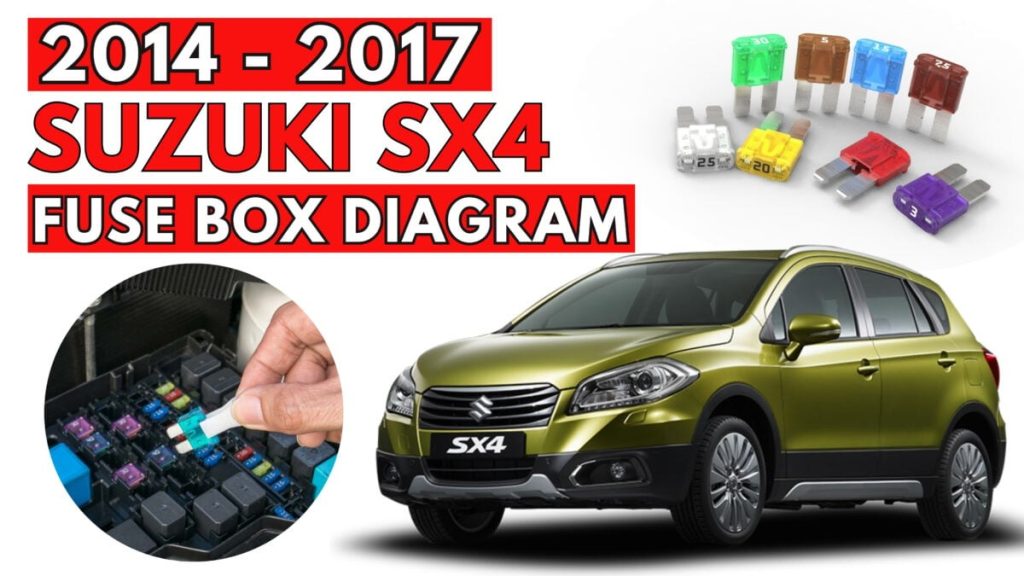 Suzuki SX4 (2014 – 2017) FEATURED