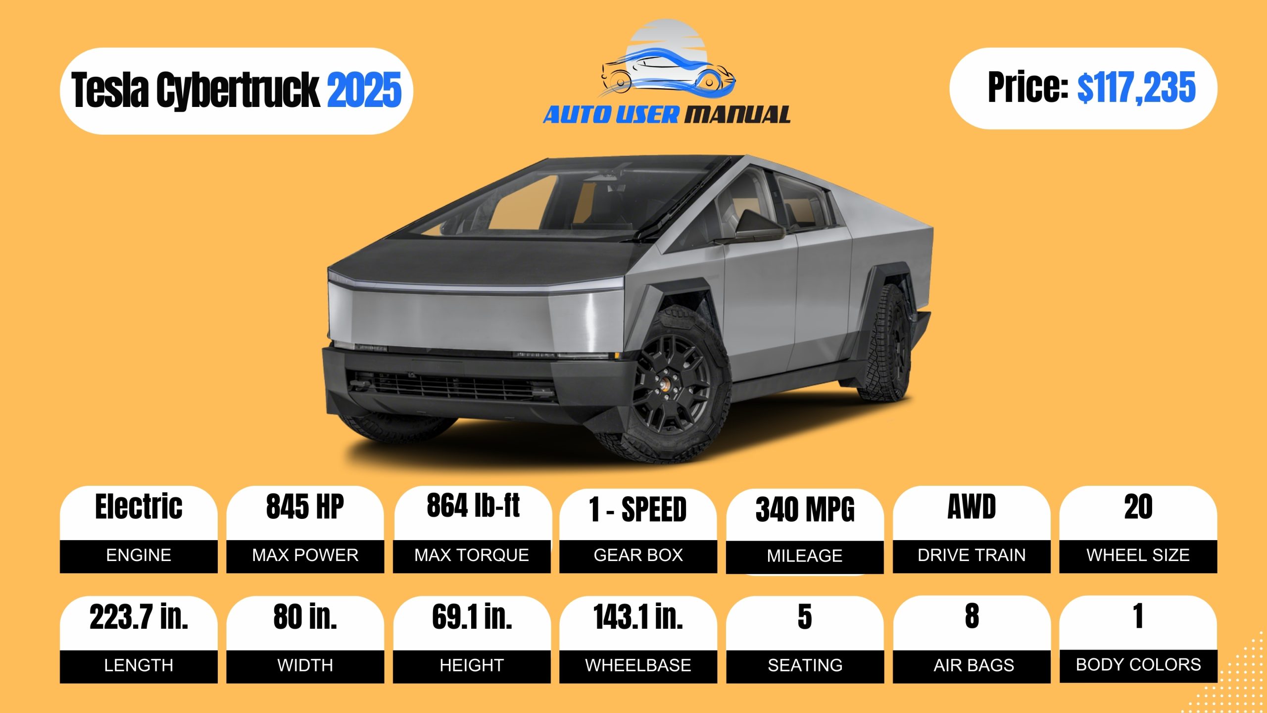 Tesla Top 5 Luxury Cars in 2025 Tesla Cybertruck