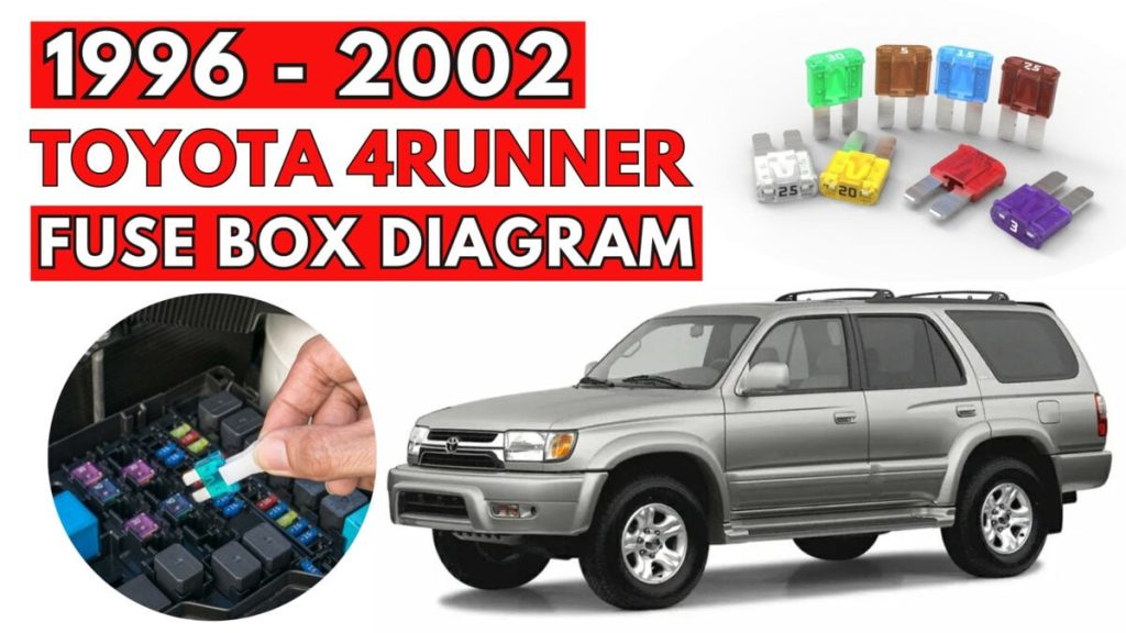 Toyota 4Runner (1996 – 2002) featurd