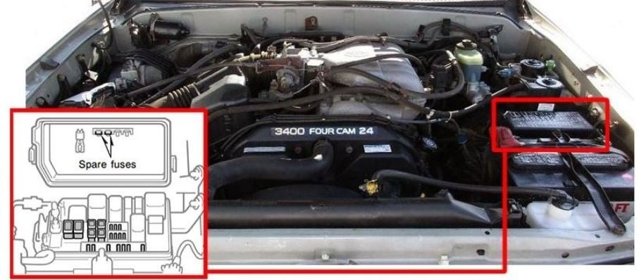 Toyota 4Runner (1996 – 2002) fig-3