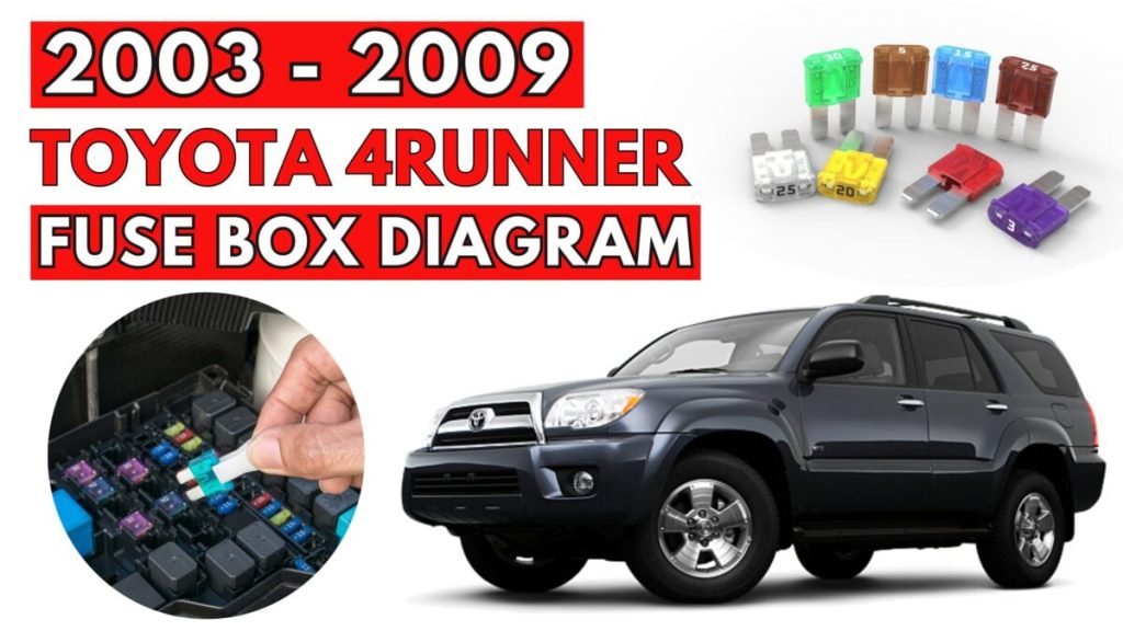 Toyota 4Runner (2003 – 2009) FEATURED