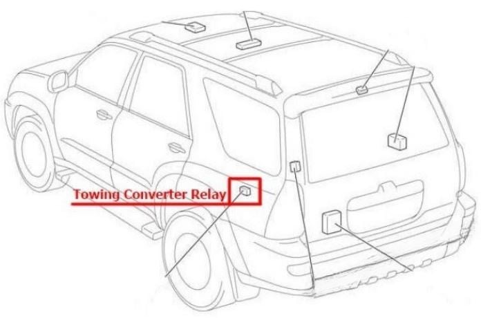 Toyota 4Runner (2003 – 2009) FIG-2