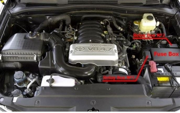 Toyota 4Runner (2003 – 2009) FIG-5