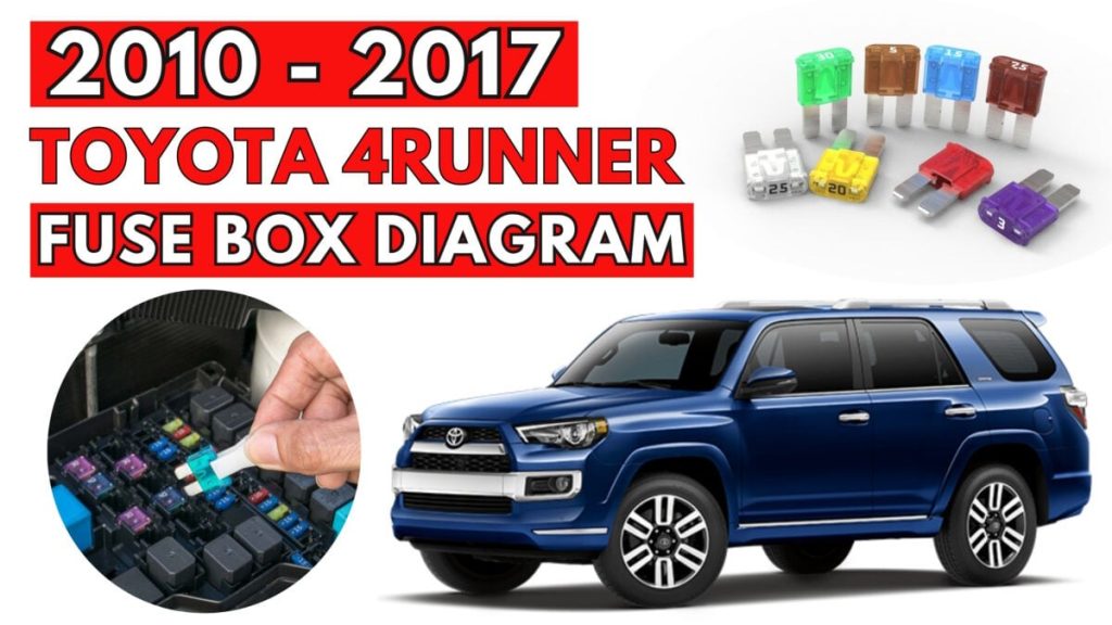 Toyota 4Runner (2010 – 2017) featured
