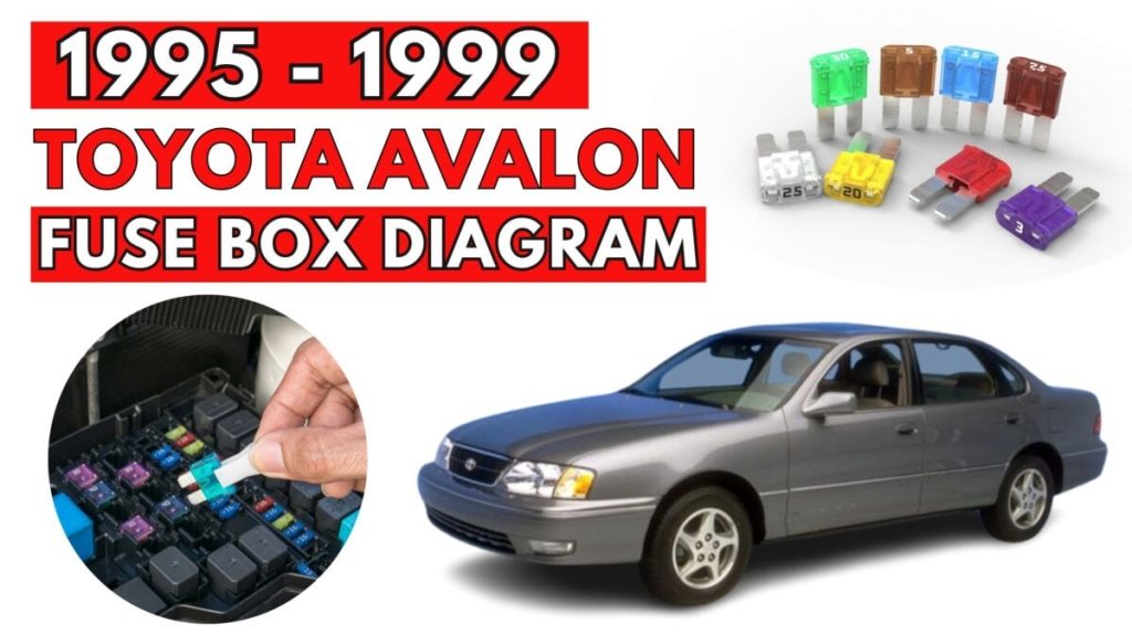 Toyota Avalon (1995 – 1999) featured