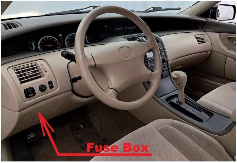 Toyota Avalon (2000 – 2004) fig-1