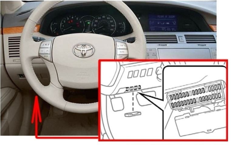 Toyota Avalon (2005 – 2012) fig-2