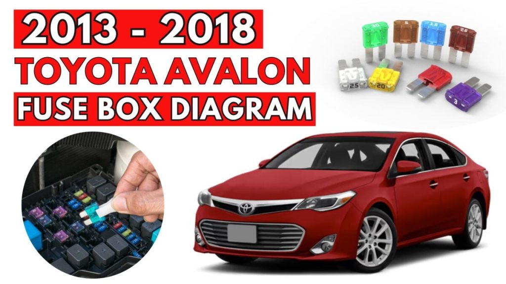 Toyota Avalon (2013 – 2018) featured