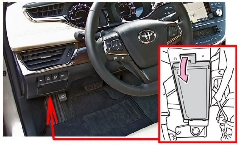 Toyota Avalon (2013 – 2018) fig-1