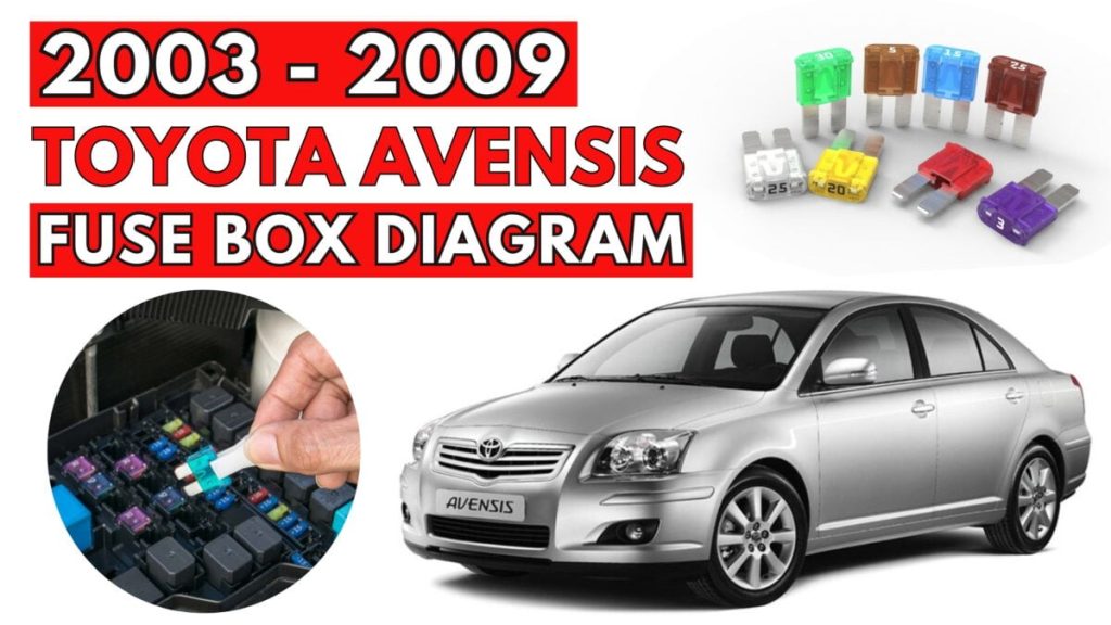Toyota Avensis (2003 – 2009) featured