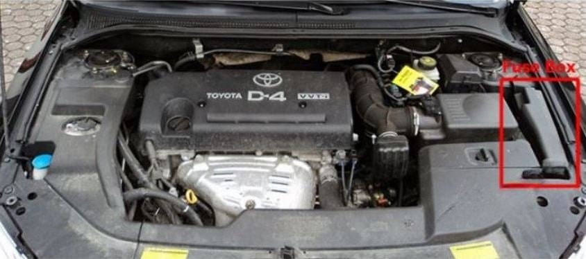 Toyota Avensis (2003 – 2009) fig-11