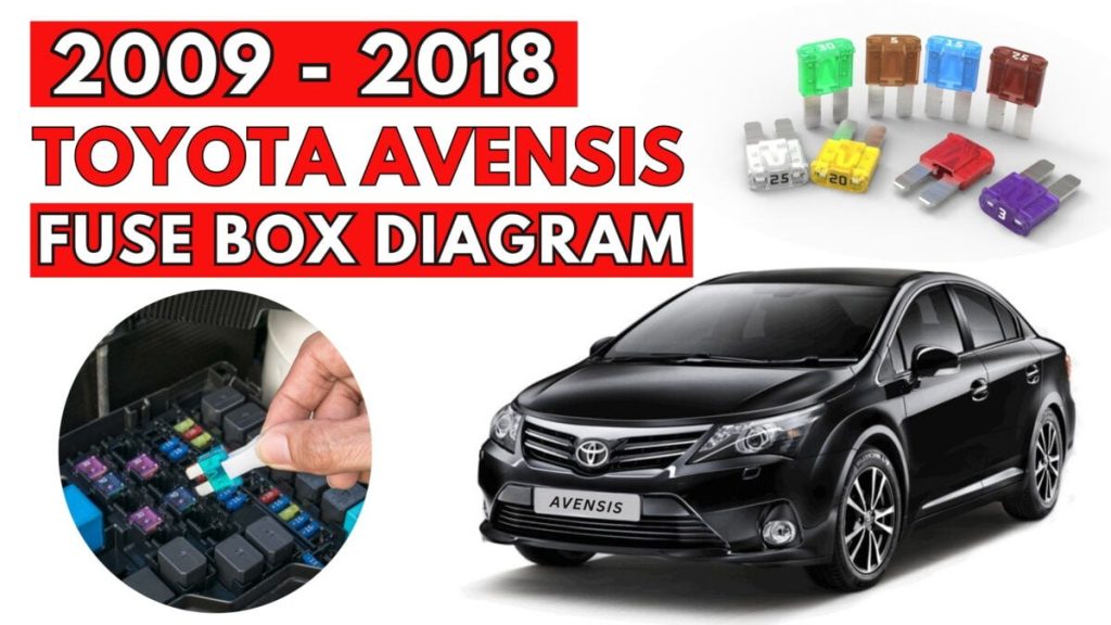 Toyota Avensis (2009 – 2018) featured