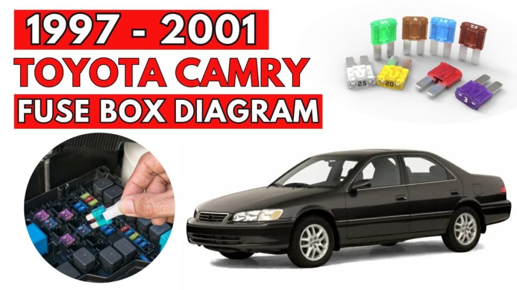 Toyota Camry (1997 – 2001) featured
