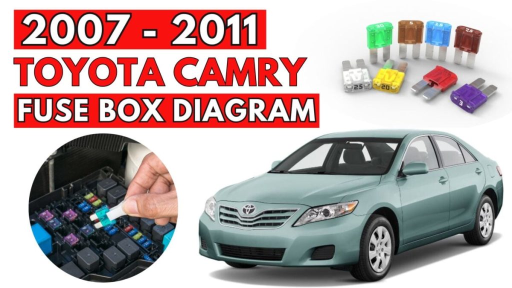 Toyota Camry (2007 – 2011) featured