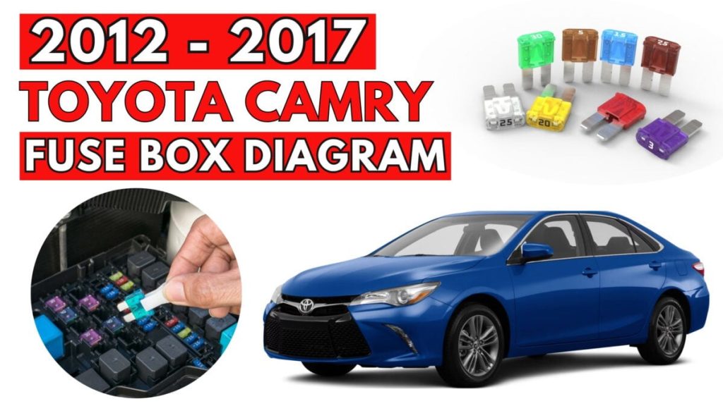 Toyota Camry (2012 – 2017) featured