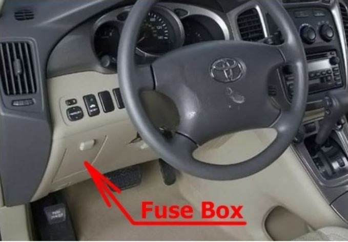 Toyota Highlander (2001 – 2007) fig-2