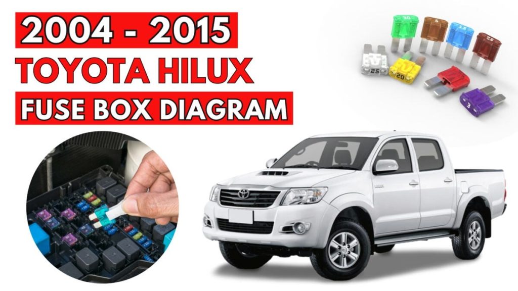 Toyota Hilux Fuse Box Location and Diagrams User Guide (2004 - 2015) featured