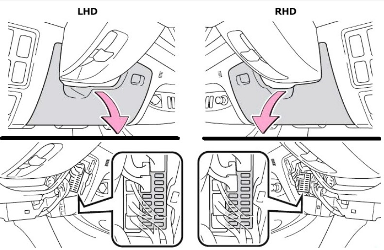 Toyota Hilux Fuse Box Location and Diagrams User Guide (2004 - 2015) fig 3