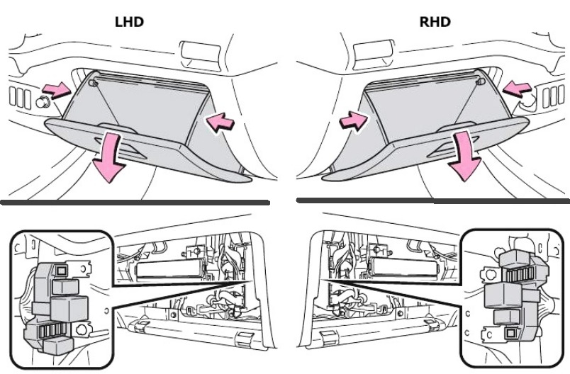 Toyota Hilux Fuse Box Location and Diagrams User Guide (2004 - 2015) fig 6