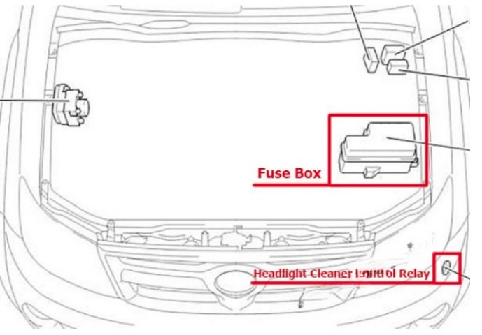 Toyota Hilux Fuse Box Location and Diagrams User Guide (2004 - 2015) fig 9