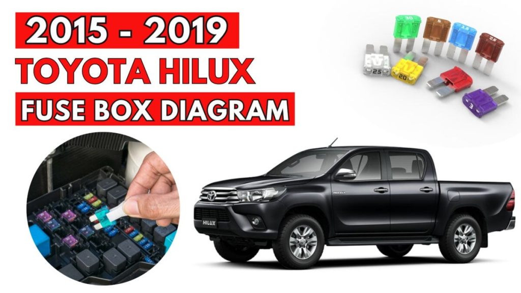 Toyota Hilux Fuse Box Location and Diagrams User Guide (2015 - 2019) featured