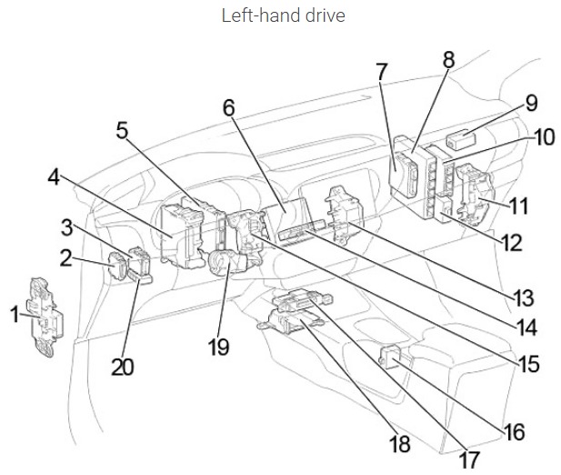 Toyota Hilux Fuse Box Location and Diagrams User Guide (2015 - 2019) fig 1