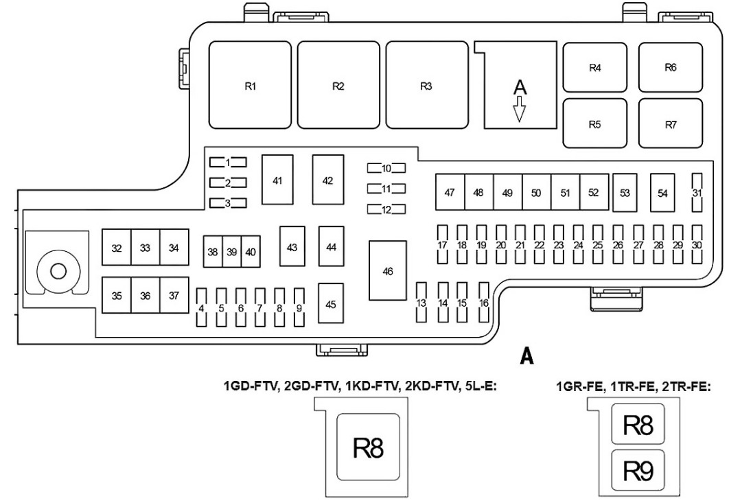 Toyota Hilux Fuse Box Location and Diagrams User Guide (2015 - 2019) fig 14