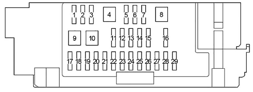 Toyota Hilux Fuse Box Location and Diagrams User Guide (2015 - 2019) fig 5
