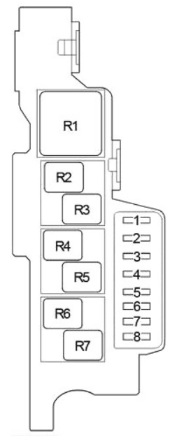Toyota Hilux Fuse Box Location and Diagrams User Guide (2015 - 2019) fig 8