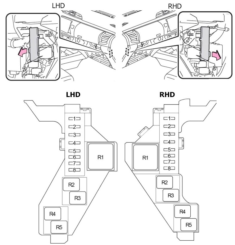 Toyota Hilux Fuse Box Location and Diagrams User Guide (2015 - 2019) fig 9