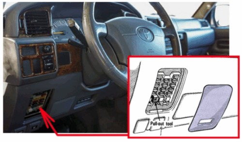 Toyota Land Cruiser (1990 – 1997) fig-1
