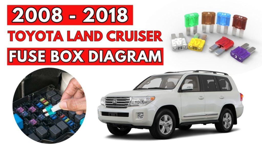 Toyota Land Cruiser (2008 – 2018) FEATURED