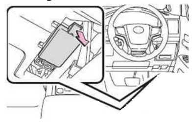 Toyota Land Cruiser (2008 – 2018) FIG-4
