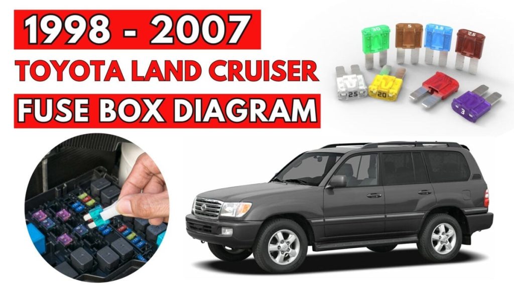 Toyota Land Cruiser Fuse Box FEATURED