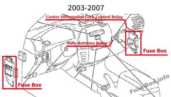 Toyota Land Cruiser Fuse Box FIG-5