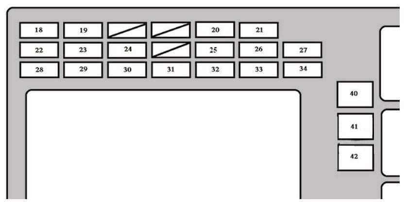 Toyota Matrix (2003 – 2008) Fuse Box Location & Diagrams - Auto User Manual