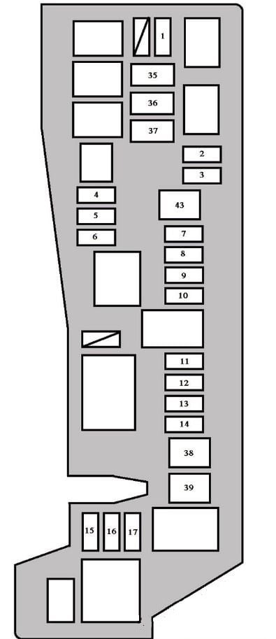 Toyota Matrix (2003 – 2008) Fuse Box Location & Diagrams - Auto User Manual
