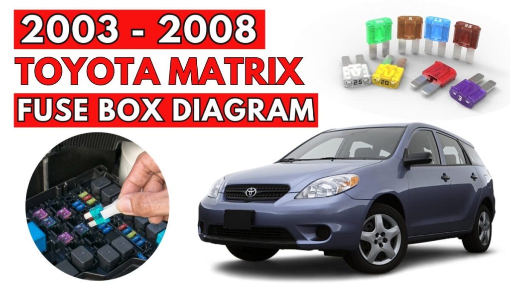 Toyota Matrix (2003 – 2008) featured