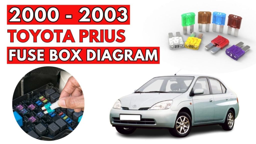 Toyota Prius (2000 – 2003) FEATURED